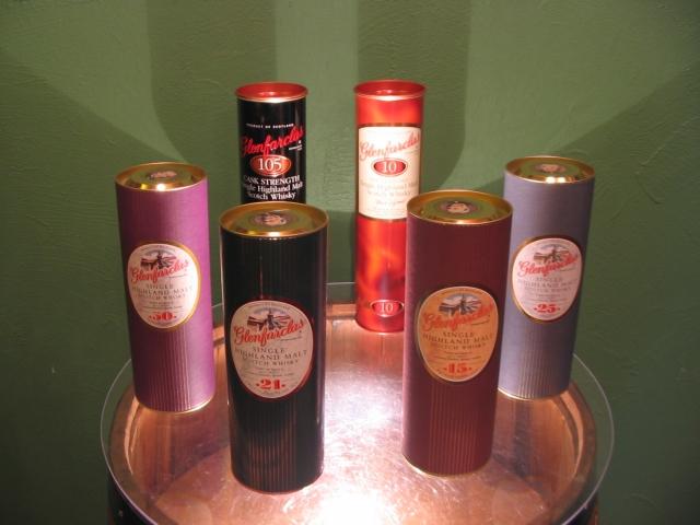 Standardabfüllung bei Glenfarclas