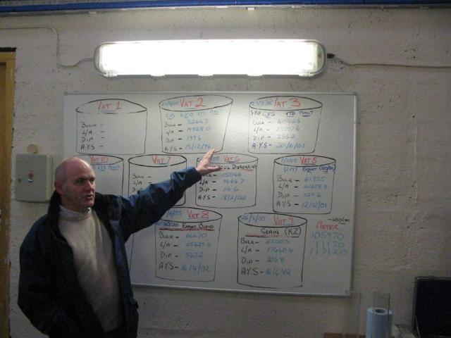 Distillery Manager erklärt eine Vatting-Tafel bei Tomintoul